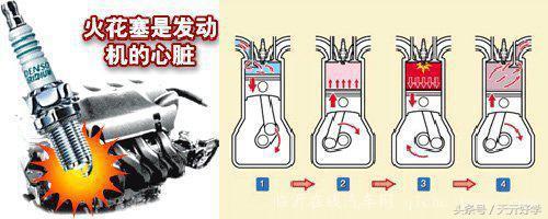 ���x��ͬ���|�Ļ����кβ�e��